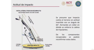 Helicóptero en el que murieron Martha Erika y Moreno Valle no tenía caja negra