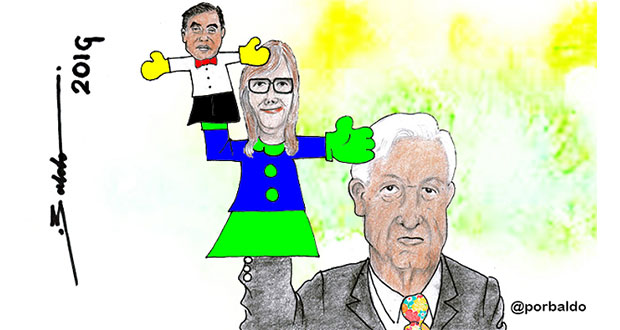 Caricatura: Títere sin cabeza