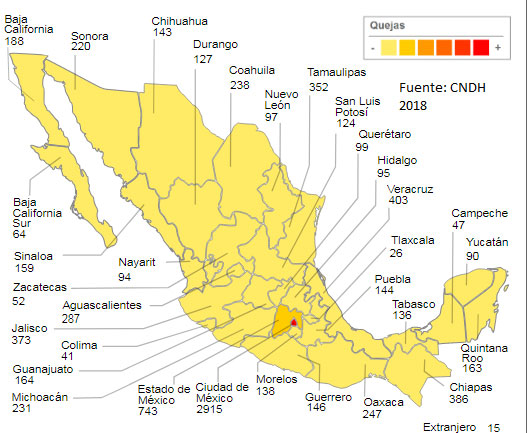 En un año, quejas por violaciones a derechos humanos suben 4.3% en Puebla