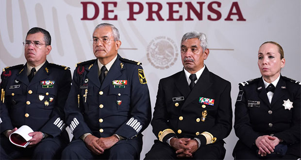 Coordinación Operativa Guardia Nacional