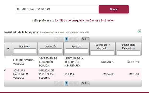 Luis Maldonado, extitular de SGG con RMV, sí está en SEP y gana $103 mil: SFP