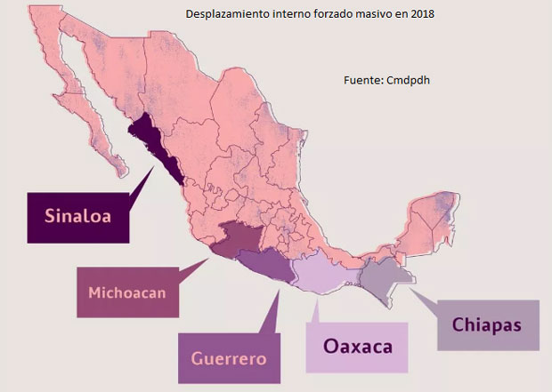 Indígenas, 45% de los desplazados por violencia en 2018: Cmdpdh