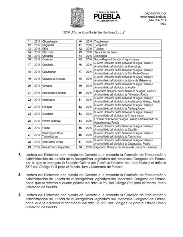 Avanzan en Congreso 58 cuentas públicas de 2016; 44 de municipios