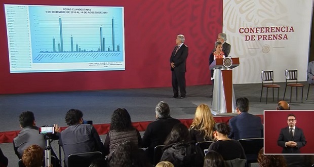 Segob reconoce 28 fosas clandestinas en Puebla con 31 cuerpos en 13 años