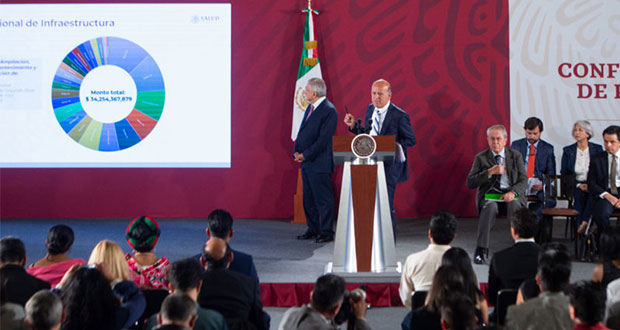 Federación va por basificar a 5,505 trabajadores del sector salud en Puebla