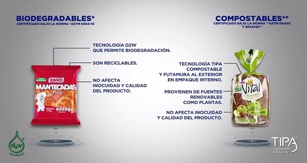 Desde octubre, Bimbo comienza a usar envolturas compostables