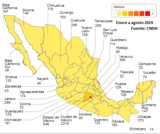 Registran 129 violaciones a DH en Puebla; IMSS e Issste lideran con 38.7%