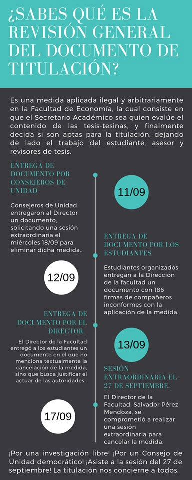 Imponen que secretario académico en Economía de BUAP valide tesis, acusan