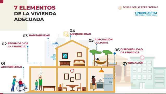 En Puebla, apoyos a vivienda desatendieron a hogares con rezago: PNV