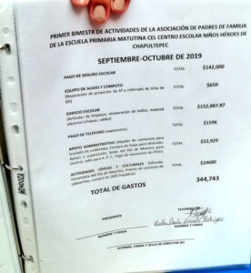 Comité de padres acusa irregularidades en primaria del Cenhch