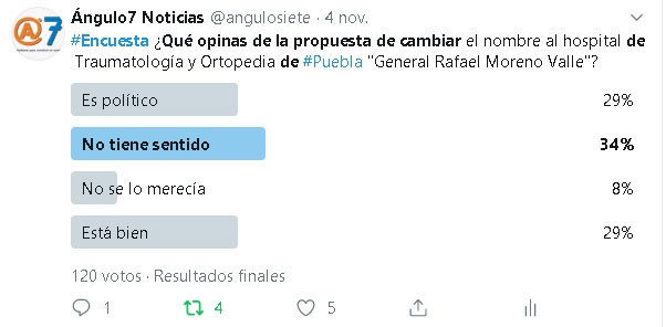 No tiene sentido cambiar nombre a hospital de traumatología, opinan