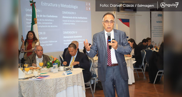 Puebla sigue como sexto peor estado en desarrollo democrático: Iddmex