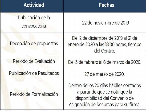 Conacyt financia investigaciones contra contaminación ¡Checa bases!