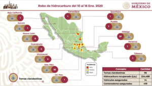 Puebla, en top 10 de estados con más homicidios en segunda semana de enero