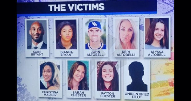Identifican a las 9 víctimas del accidente donde murió Kobe Bryant