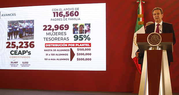 Puebla, 5° estado con más planteles en “La Escuela es Nuestra”: SEP