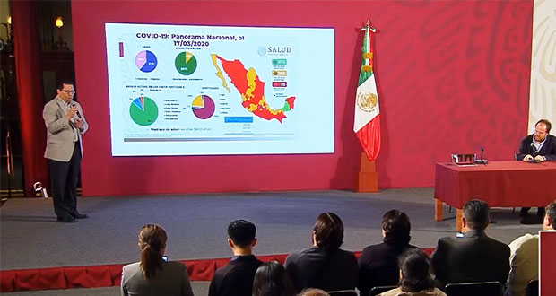 Suman 93 enfermos de Covid-19 en México; 9, contagiados por contacto