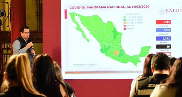 Marzo acaba con 1,215 contagiados y 29 muertos por Covid-19 en México