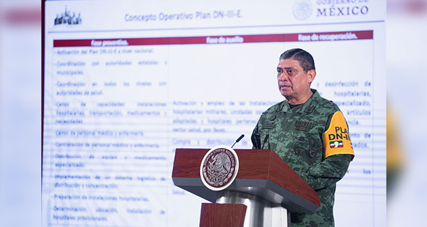 Sedena inicia plan DN-III contra el Covid-19 en fase de prevención