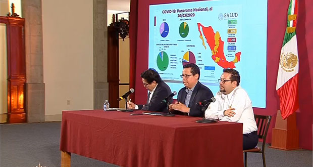 Tras 21 días, van 203 contagiados y 2 muertos por Covid-19 en México