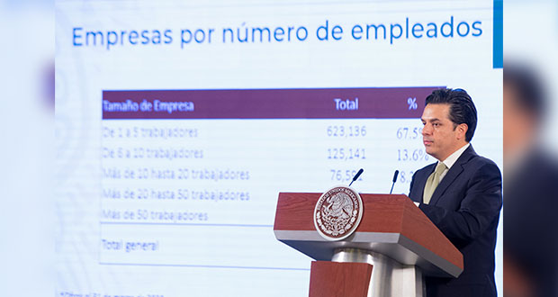Mipymes que hayan conservado empleos tendrán créditos de 25 mp: IMSS