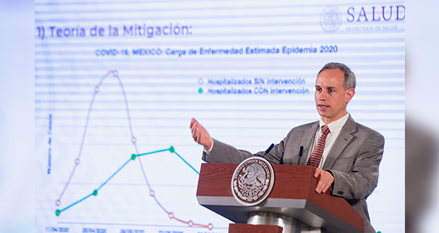 Hasta mayo se extendería el distanciamiento social y confinamiento en México