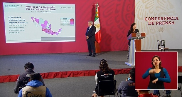 Pese a pandemia, siguen operando 13% de los negocios no esenciales