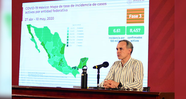 México termina semana con 3,465 muertes y 35,022 casos por Covid-19