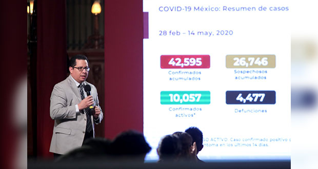 dr-Alomia-resumen-casos-covid-14-mayo