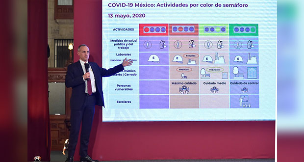 Barbosa tiene competencia para prolongar contingencia en Puebla: Gatell