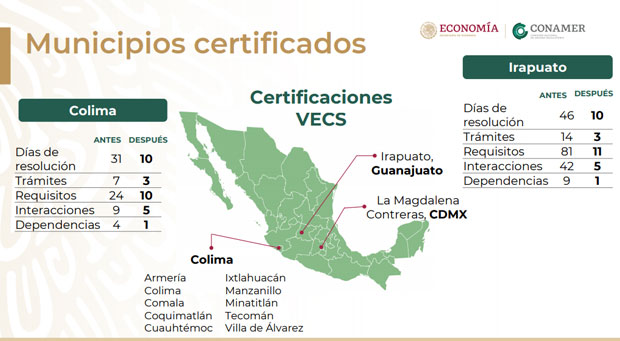 Municipios pueden certificarse para agilizar licencias construcción