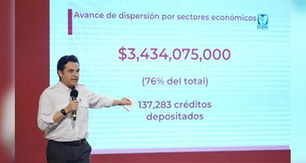 A horas del cierre, van 180,193 créditos solidarios aprobados: IMSS
