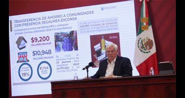 Canasta básica beneficia a 25 millones de personas vulnerables: Sader