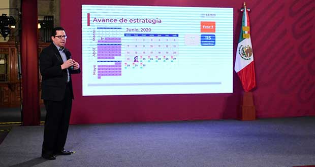 México suma 22,582 muertes por Covid; hay 23,155 casos activos: SS
