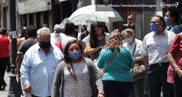 Puebla llega a 3,179 casos de Covid-19; 903 están activos y van 510 decesos