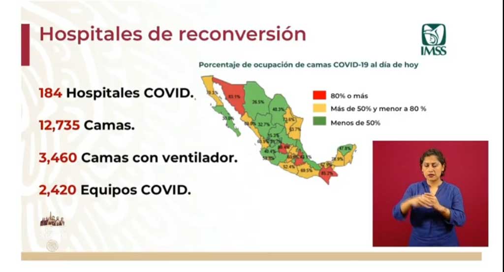 Puebla, de los 4 estados con menos disponibilidad de camas Covid en IMSS