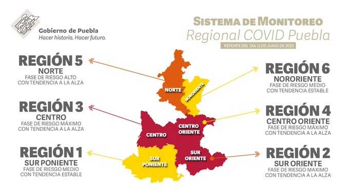 Por alza de casos, Puebla está en “riesgo máximo”: Monitoreo Covid
