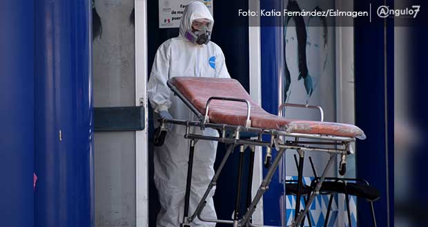 En 2 días, 419 nuevos casos de Covid en Puebla; acumulado rebasa los 5 mil