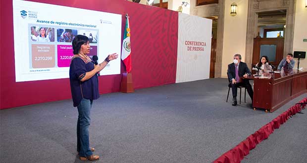 En Puebla, casi completo pago de becas para familias; JEF, al 100%