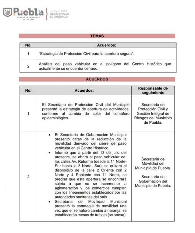 Comuna planea reabrir 3 vialidades del CH a partir del 13 de julio