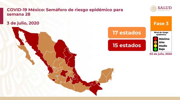 Desde junio, muertes por Covid se elevan 90% en Puebla; sigue semáforo rojo