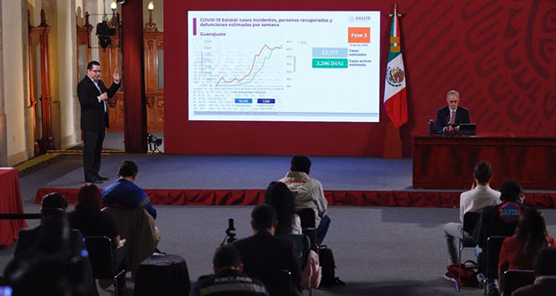 Cifra de muertos por Covid-19 en México, cerca de llegar a 50 mil