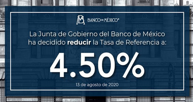 Recorta Banxico tasa de interés a 4.5%, la más bajo desde 2016