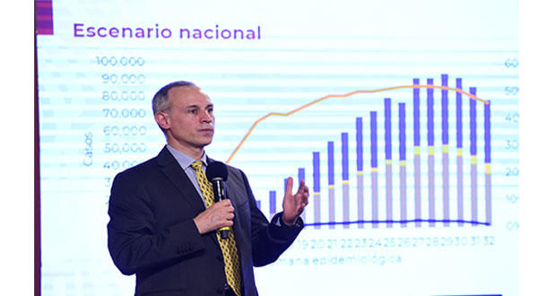 México, cerca de los 60 mil decesos por Covid-19; casos; 549,734