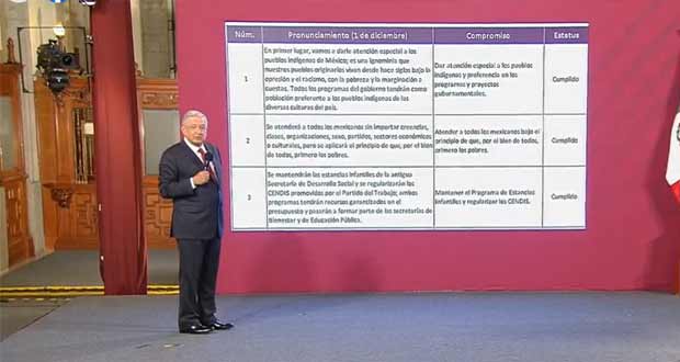 De 100 compromisos, quedan 5 en proceso; por eso sigue apoyo: AMLO. Foto: Facebook / lopezobrador.org