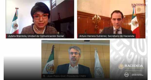 Con 4 medidas, Hacienda incentiva a bancos a reestructura créditos