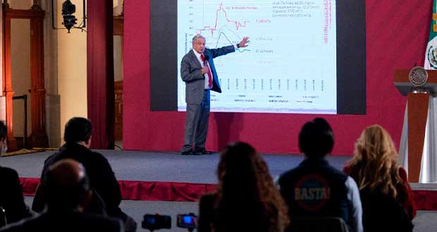 AMLO-decretará-que-control-de-presas-proteja-a-población-de-inundaciones