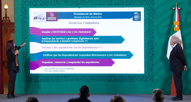 Federación recibe 315 mil peticiones ciudadanas en 3 años; 81.6% atendidas