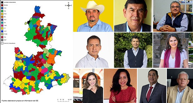 Con 25 alcaldes, PAN gobernará a 37% de poblanos, Morena a 19% con 42 ediles