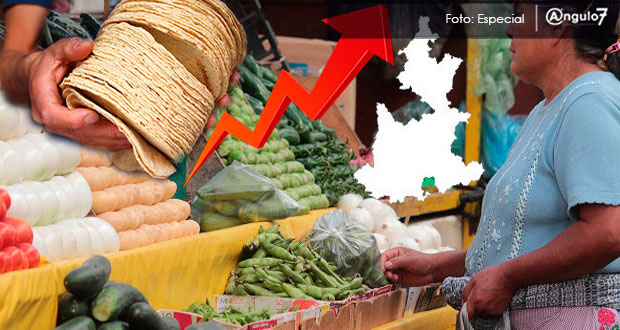 Huevo y tortilla impulsan inflación en Puebla: sube 8.7% en 1Q de febrero